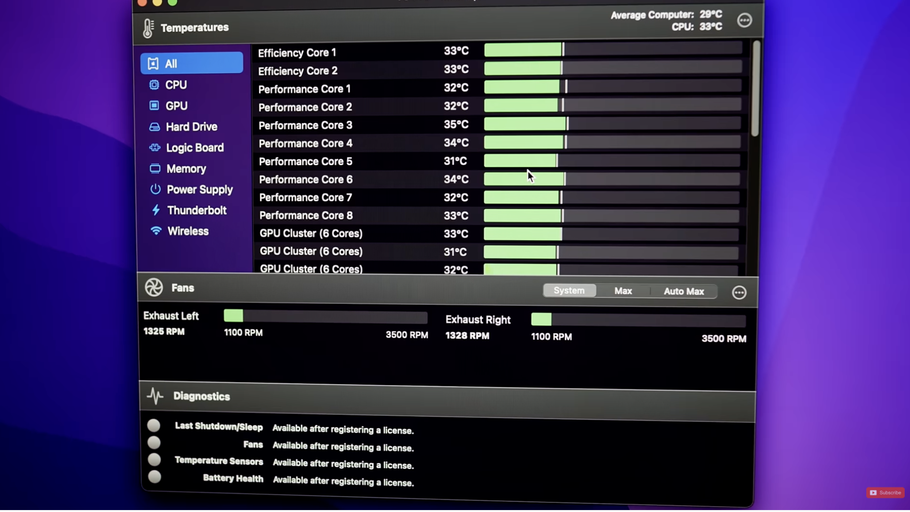 Mac Mini M1 vs Mac Studio: todos los cambios del nuevo modelo