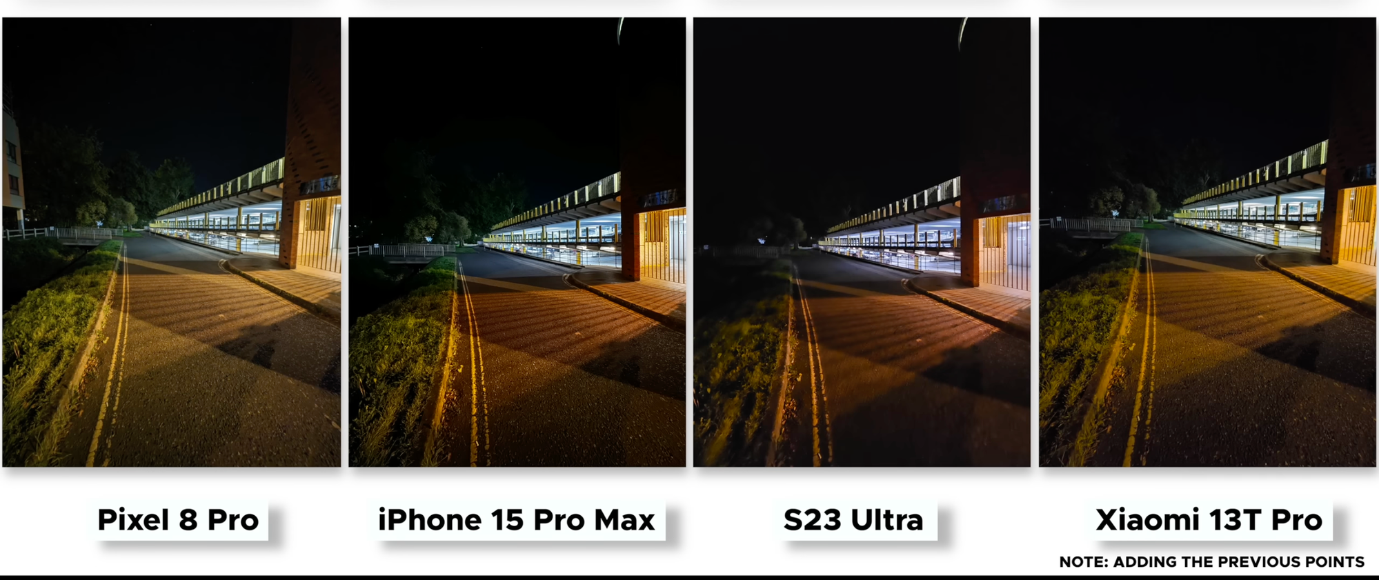 Xiaomi 14 Pro Vs. Xiaomi 13 Pro Vs. Xiaomi 13T Pro 