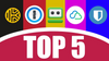 The Top 5 Password Managers for 2022
